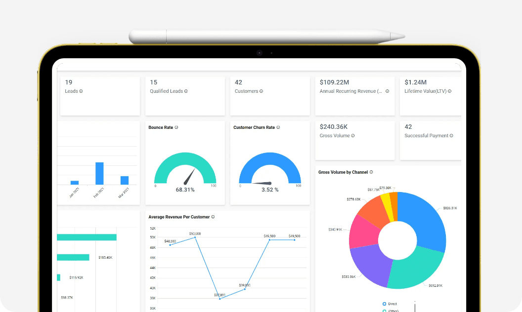 Marketing & Growth preview