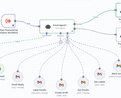 Automated Lead