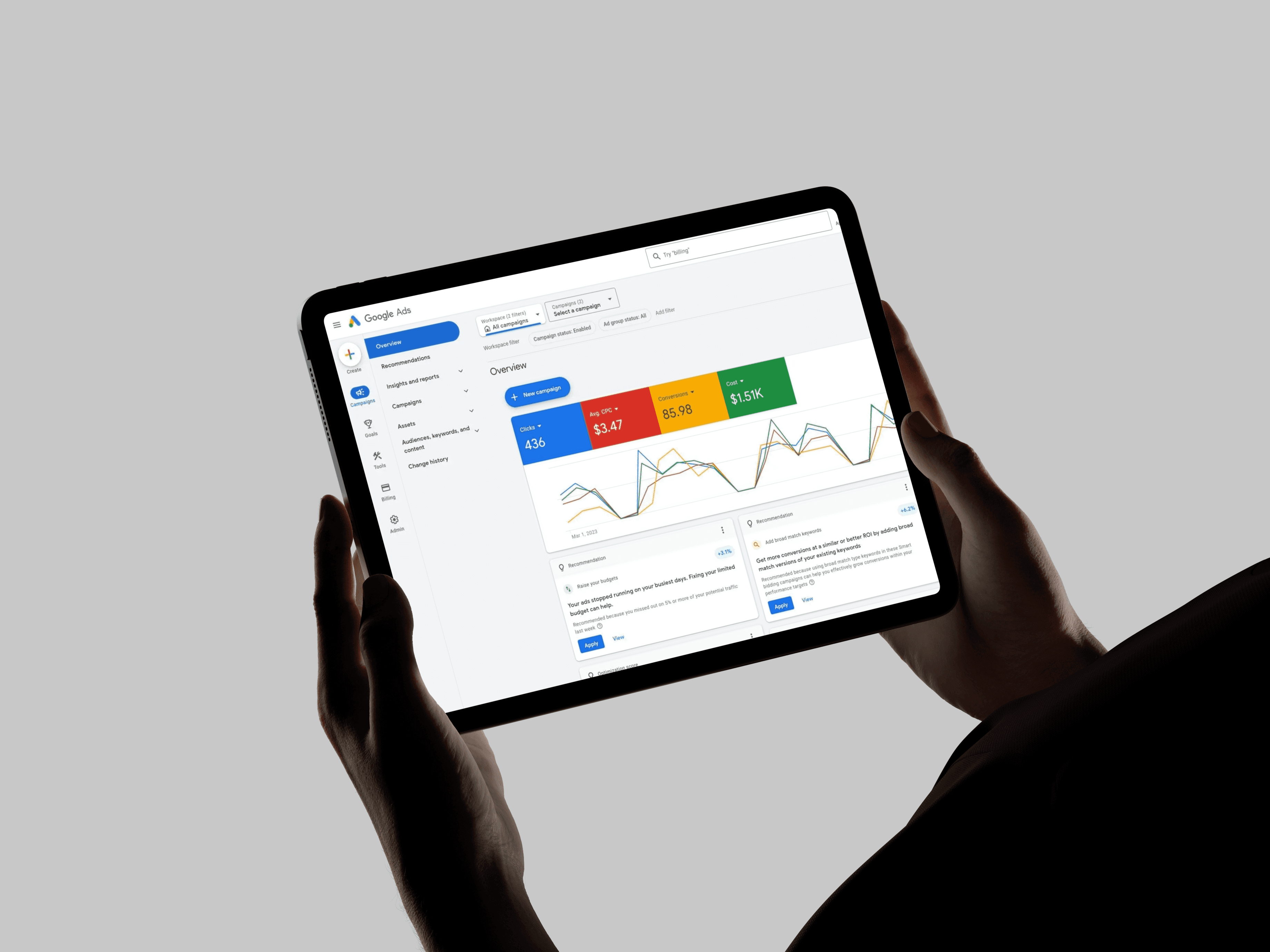 Google Ads Campaign