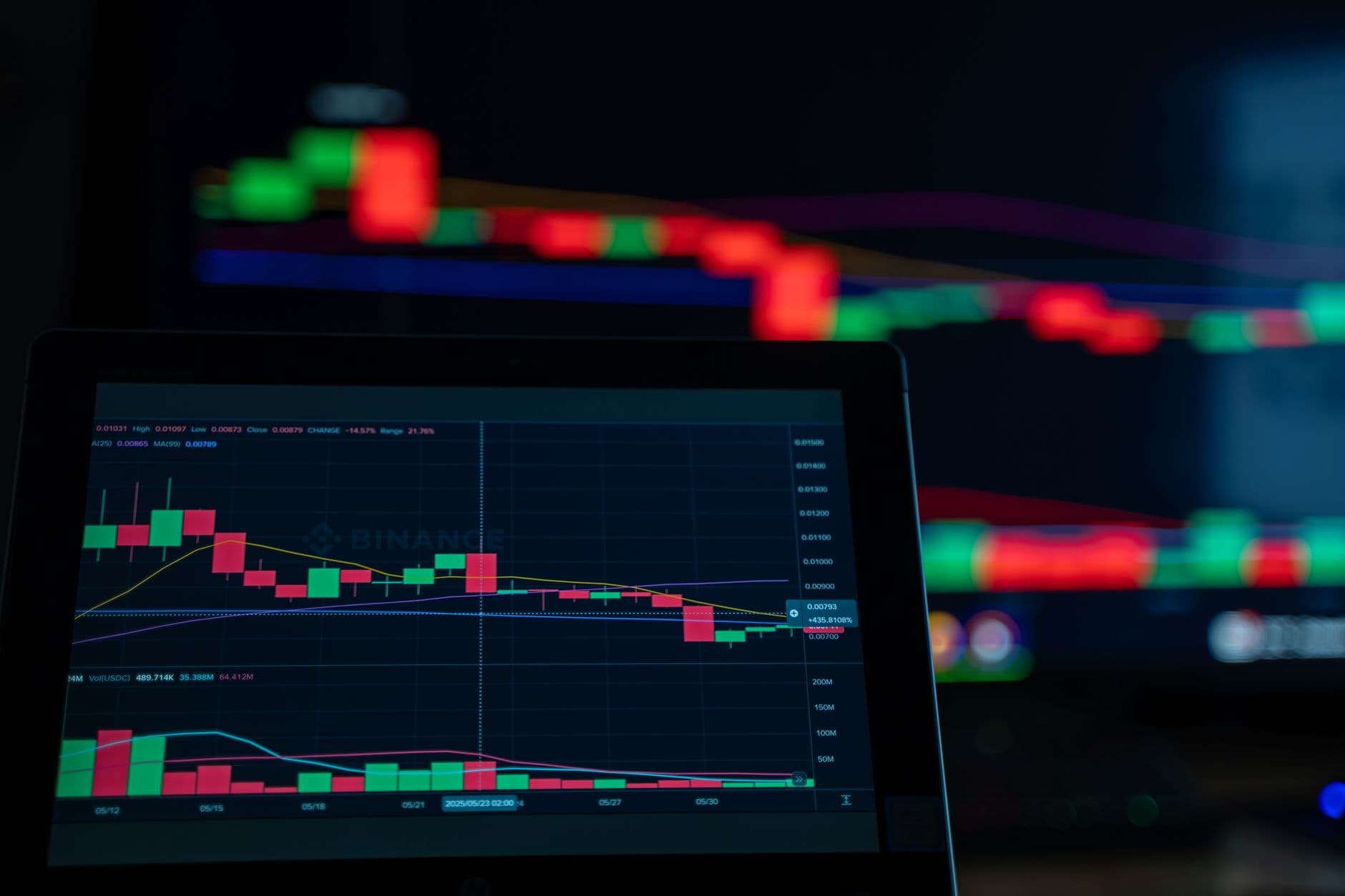 A close-up view of cryptocurrency trading charts showing a bearish trend in a digital market on a computer screen.