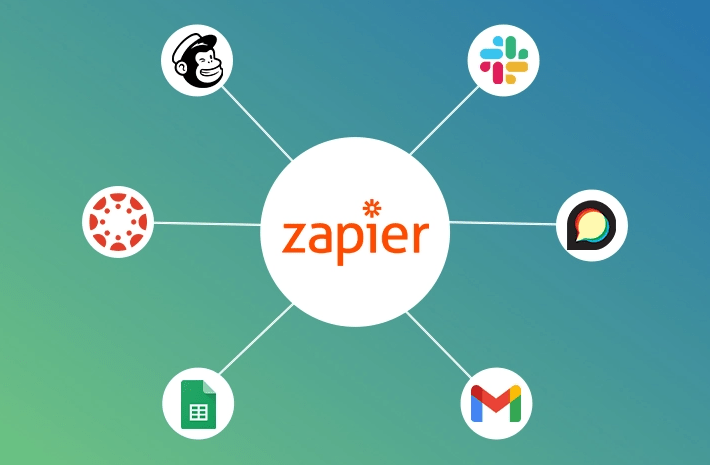 How Does Zapier Integrate So Many Sites?
