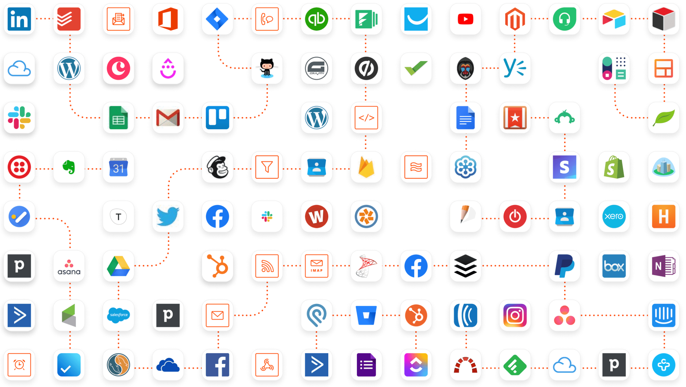 How Many Integrations Are There in Zapier?